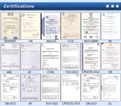 all certificated supported for the welding materials certificate of Xingtai Shangda Commerce and Trade Co., Ltd – certificate photo, supplier certificates section