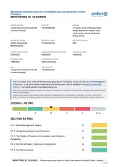 BSCI certificate from Ningbo Capri Group Limited