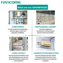 Nancome Intelligent Power Management Panel Electrical Distribution Box - Image 4
