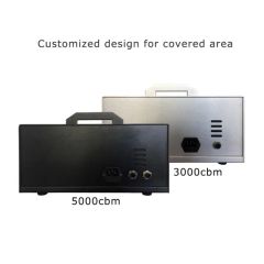 Maxair Customized Commercial Hotel Lobby HVAC Scent System for Hotel Lobby, Scent Air Diffuser, Large Area Diffuser - Image 5