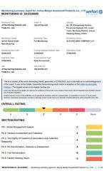 4 certificate from Jinhua Saving Industry and Trade Co. Ltd