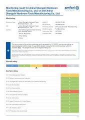 BSCI certificate of Nanjing TOOLJOY Hardware Technology Co., Ltd. – certificate photo, supplier certificates section