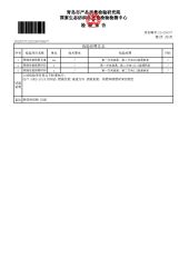 Flame retardant report certificate from Dalian Mairkey International Trading Co., Ltd.