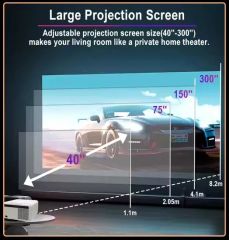 Android 12 Smart Projector, Native 1080P, 1000 ANSI, Bluetooth Speakers, Auto Obstacle Avoidance - Image 3