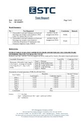 Certification certificate of The Great Family Industries Co., Ltd. – certificate photo, supplier certificates section