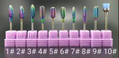 Tungsten Carbide Nail Drill Bits - Image 1