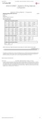 UL certificate from Andlink Group Limited