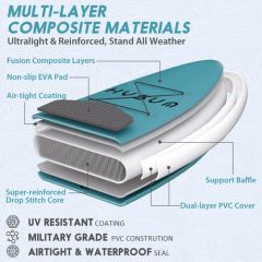 Affordable Inflatable Paddleboards for Surfing Adventures - 2025 Edition - Image 4