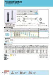 Zcu-Clbgn Cut Side Strap Shoulder Hinge Slightly Precision Fixed Pin Other Fasteners - Image 2