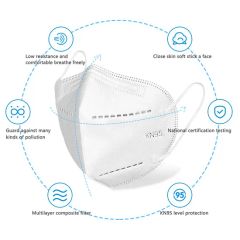 KN95 Protective Respirator Face Mask - Image 1