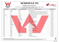 WaterMark certificate from AIS SMARTI LLC