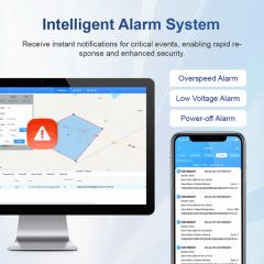 2g 4G GPS Tracker Car Tracking Software APP Web Platform Real Time Tracking Alarm - Image 5