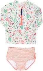 Baby Upf 50+ Zipper Rash Guard Swimsuit Set - Image 2