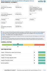 BSCI certificate from Islow Electric (Zhongshan) Co., Ltd