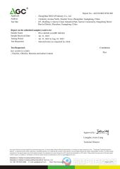 IEC TEST certificate from Zhongshan Mocap Industry Co., Ltd.