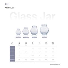 50ml to 300ml Wide Mouth Round Glass Bottles for Honey, Pet Food, and Snack, Cookie Storage - Advantrio Packaging (Shandong) LLC