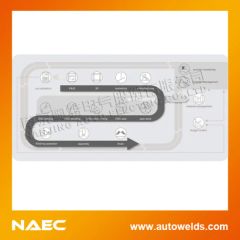Piping Fabrication Management Software Origin China Trademark NAEC Brand Name Naec HS Code 85153190 Place of Origin - Image 2