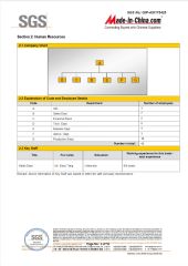 Made-in-china certificate from Shandong Sinok Agriculture Technology Co., Ltd.