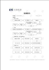 Electric screwdriver spare parts screw bits tested by CTI certificate from Ergas Technology Co., Ltd.