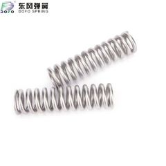 Automotive Parts Conical Compression Stainless Steel Springs Shape Coil Trademark DOFO Aql Level Aql 1.0 HS Code - Image 6