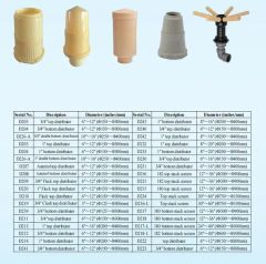 UPVC Micro Filters 10*5 Water Filter Parts - Image 4