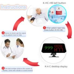 Hospital Emergency Nurse Call System - Image 4