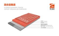 Chinese Manufacturers Shock Absorbent Rubber Running Track for Key Universities - Image 1