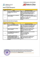 Certificate 6 certificate from JIANGSU PINGWEI MATERIAL TECHNOLOGY CO.,LTD
