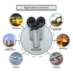 High Efficiency Hydraulic Oil Filter Element 937393q 937394q 937395q 937396q - Henan Mango Filter Co., Ltd.