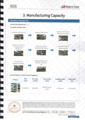 certificate certificate of Shandong Chenhua Waterproof Co., Ltd. – certificate photo, supplier certificates section
