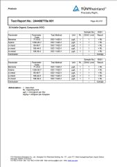 TÜV2 certificate of Shaoxing Keqiao Yansang Textile Co., Ltd. – certificate photo, supplier certificates section