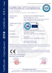 Life Jacket Certificate certificate from Shaoxing Shangyu Lianya Garment Co., Ltd.
