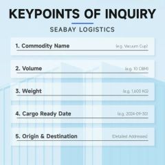 China Air Sea Freight Forwarding & Customs Clearance Agent - Image 6