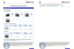 certificate4 certificate from Qingdao Zhengrong Precision Machinery Co., Ltd.