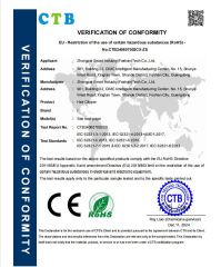RoHS certificate from Guangzhou Zhongpai Electronics Co., Ltd.