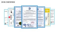 ISO CERTIFICATION certificate of Shandong Rongye Machinery Co., Ltd. – certificate photo, supplier certificates section
