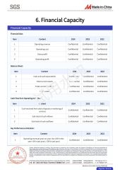 report10 certificate from Hangzhou Zhenhuan Co., Ltd.