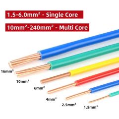 450/750V H07V-K H07V-U Thwn Multicore Copper PVC Electrical Wire Flexible Building Cable and Wire - Zhufeng Cable Daming Co. Ltd