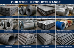 high-quality semi-finished and finished steel products - Image 1