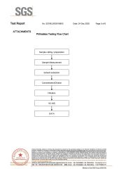 YUSI SGS RoHS report----Coated part_05 certificate from Dongguan Yusi Automation Technology Co., Ltd.