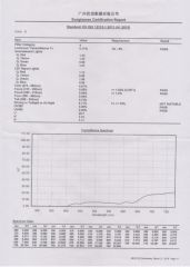 UV TEST certificate from Guangzhou USOM Glasses Co., Ltd.
