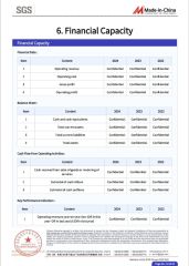certificate certificate of Hubei Tuohang Power Technology Co., Ltd – certificate photo, supplier certificates section