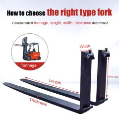 High-Performance Forklift Parts Fork - Image 3