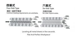 Best Precision Automatic Metal Straightening Machinery for Bolt Screw Screwdriver Rod - Image 1