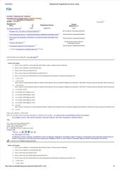 FDA Certificates (01) certificate from Pro-Health Product Ltd.