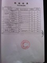 hpl test report3 certificate from Changzhou Zhongtian Fire-Proof Decorative Sheets Co., Ltd.