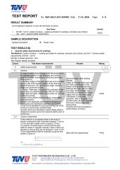 Product Inspection Report certificate from Yongkang Dashing Leisure Products Factory