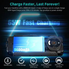 China Business 2.0 GHz Original Smartphone Android Smart Phones Waterproof 5g Rugged Phone - Image 2