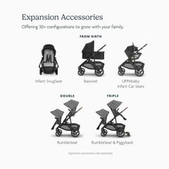 UPPAbaby Vista V3 Stroller - Image 2