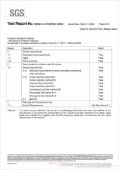 SGS Testing Report certificate from Milleen Garden (Qingdao) Co., Ltd